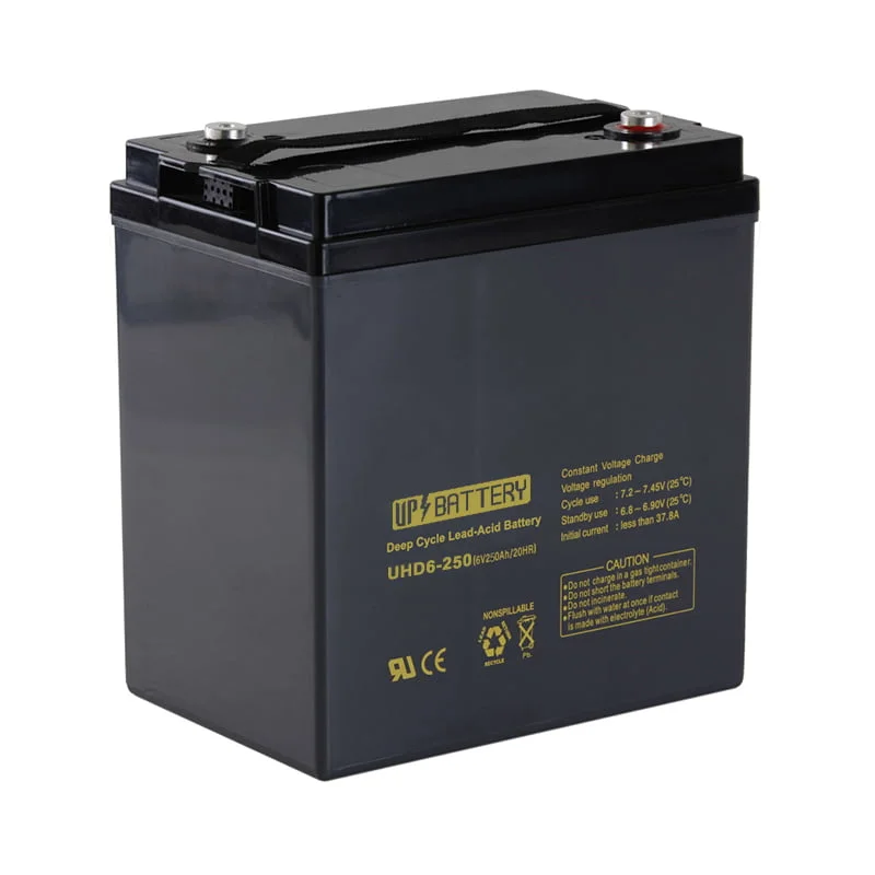 UHD6-250